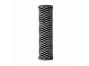 global, Carbon Filter Cartridge, market report, history and forecast, 2013-2025.jpg