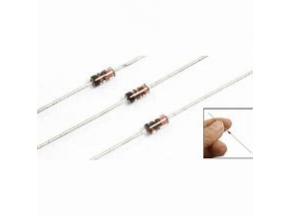 global, Detector Diode, market report, history and forecast, 2013-2025