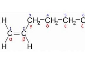 Global Linear Alpha-Olefin Market to Witness a Pronounce Growth During 2013-2025 - QY research.jpg
