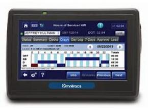 Electronic Logging Device (ELD), market report, history and forecast, global, 2013-2025.jpg