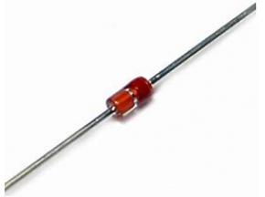 PIN Diode, market report, history and forecast, global, 2013-2025