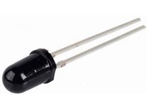 PIN Photo Diode, market report, history and forecast, global, 2013-2025