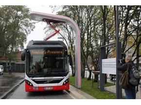 Whole Electric Bus Charging System Market Size, Share, Development by 2025 - QY Research, Inc.